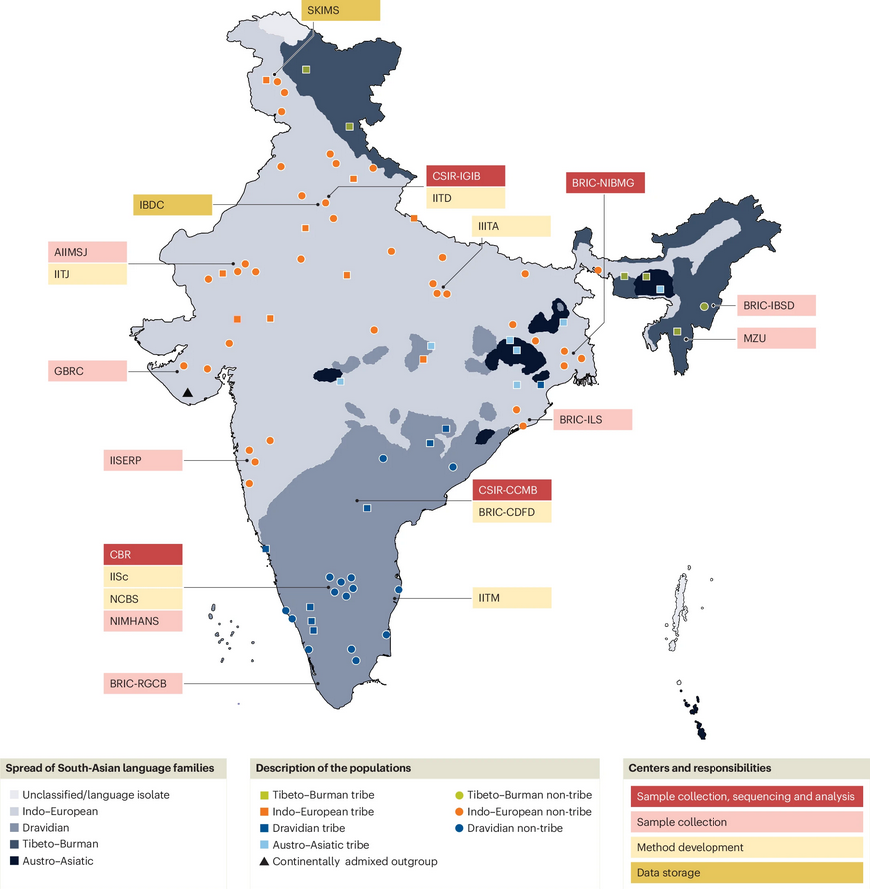 GenomeIndia Map