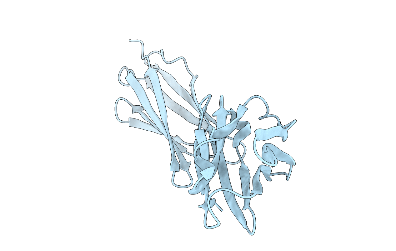 1CDH image