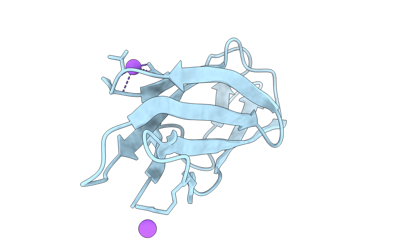 3PDG image