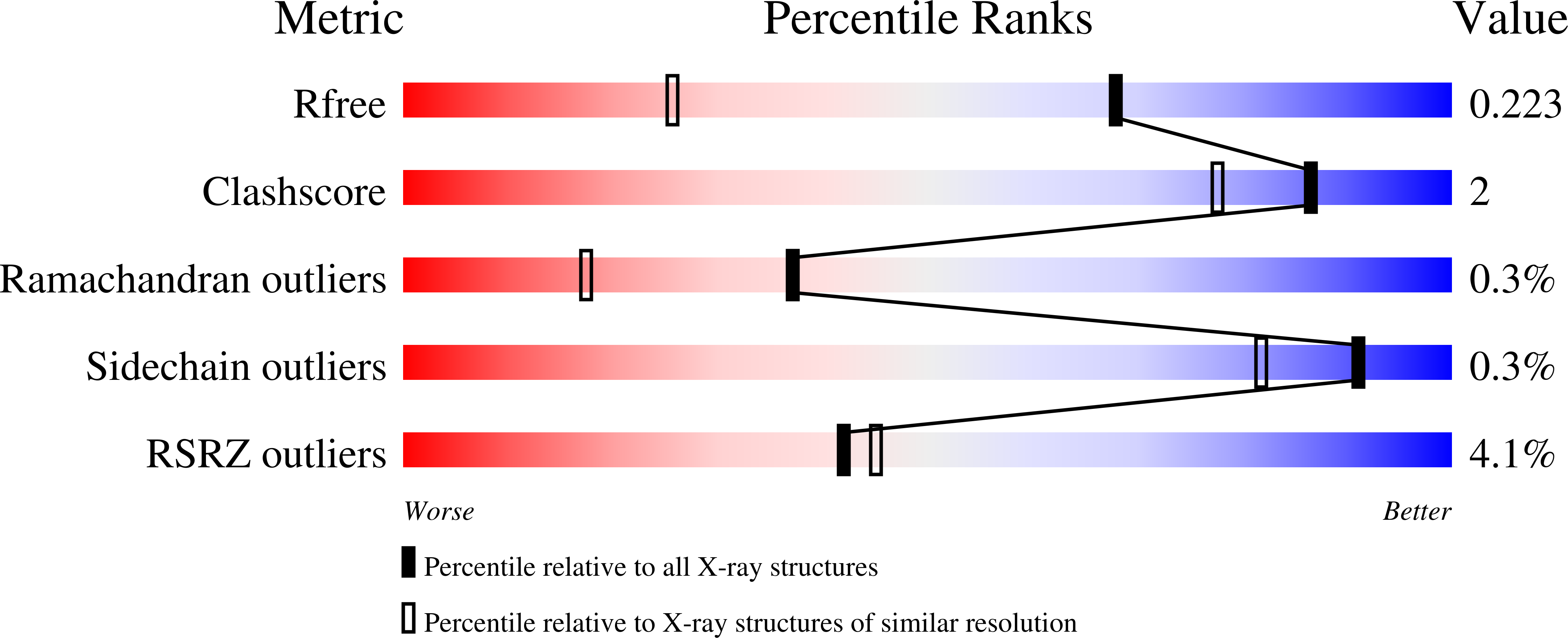 10JT validation report