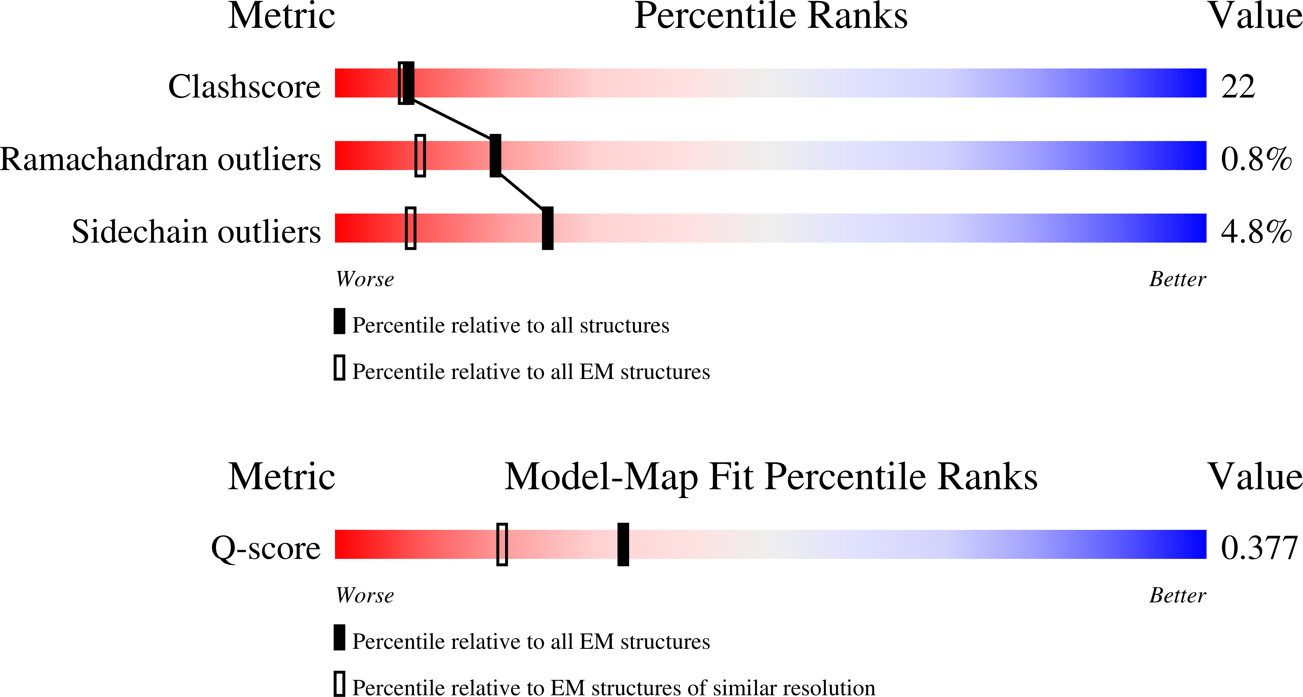 12QJ validation report missing