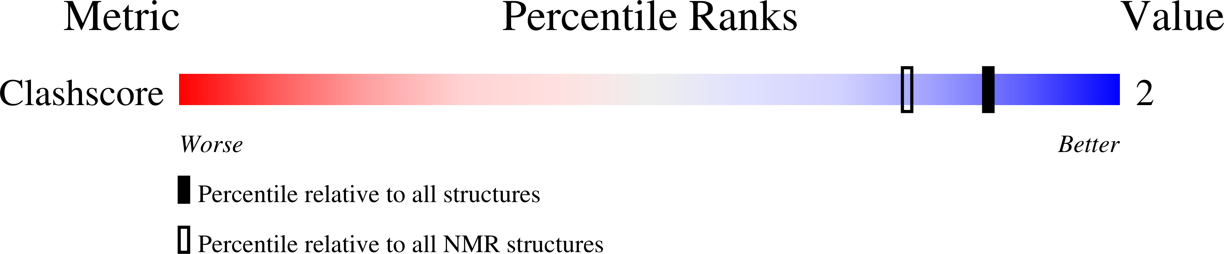 1JVE validation report missing
