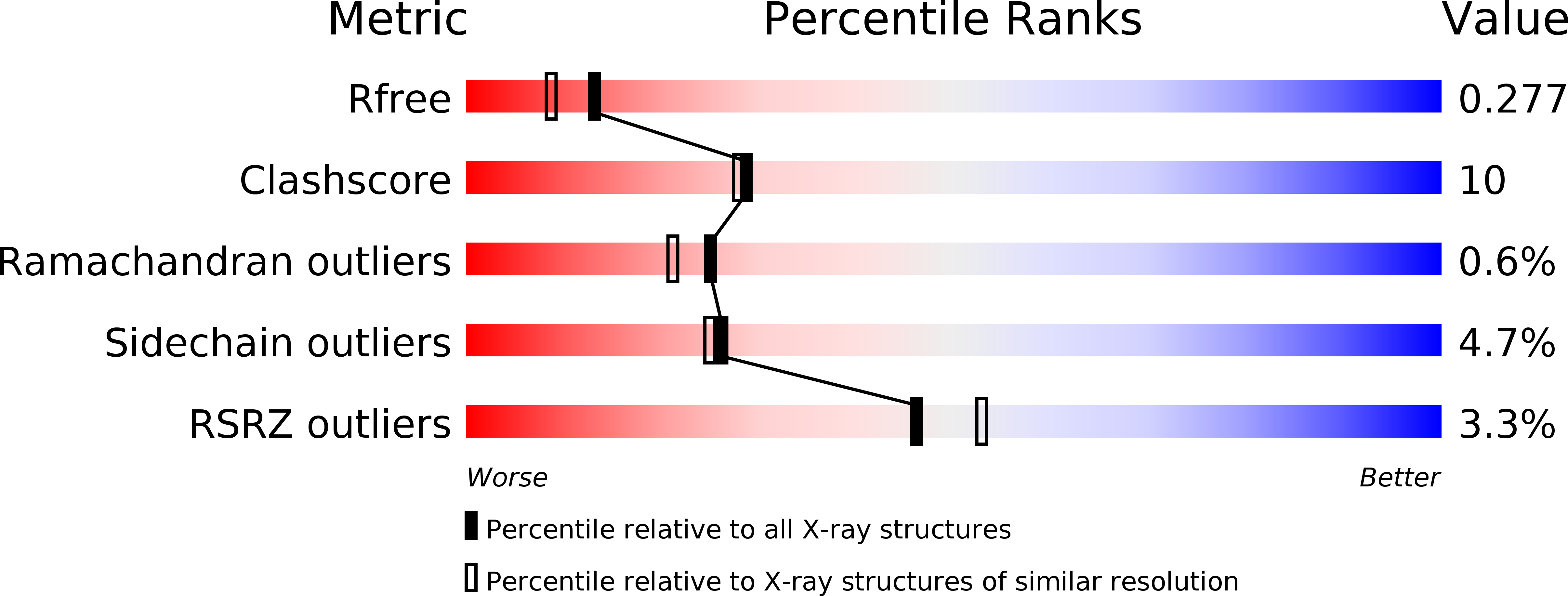 1JXL validation report