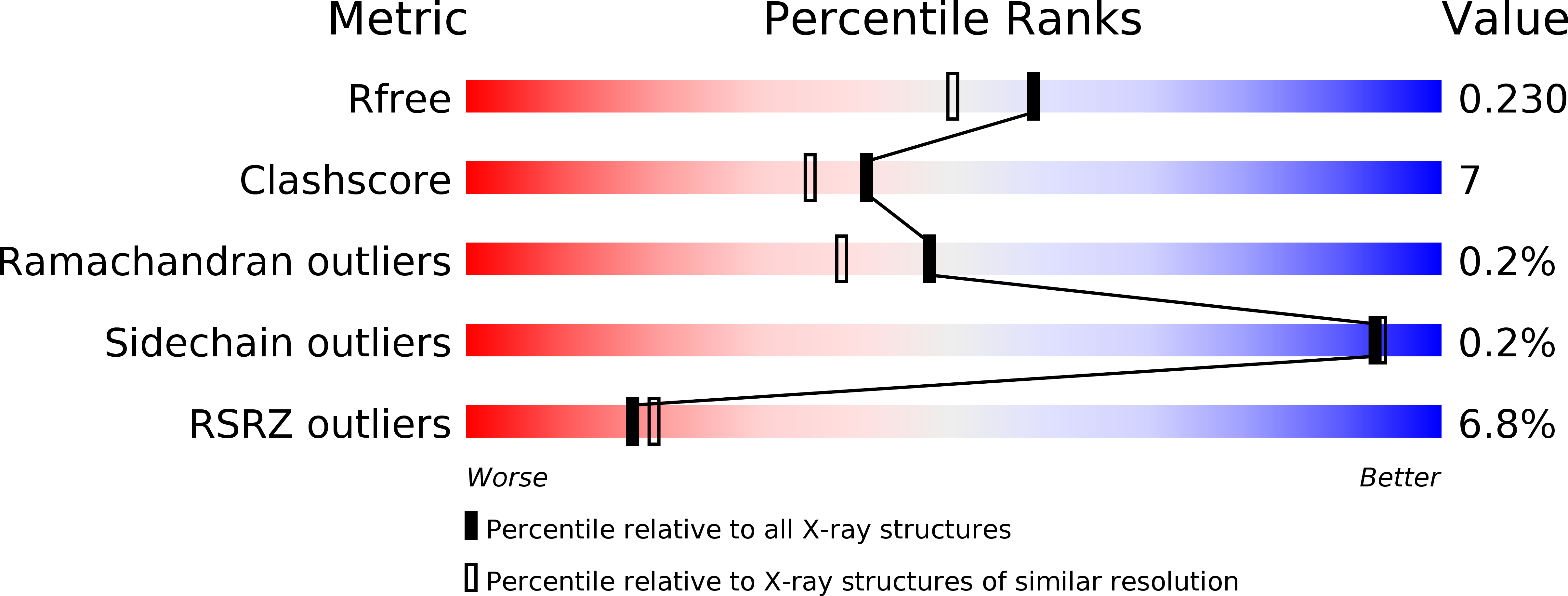 1NJW validation report