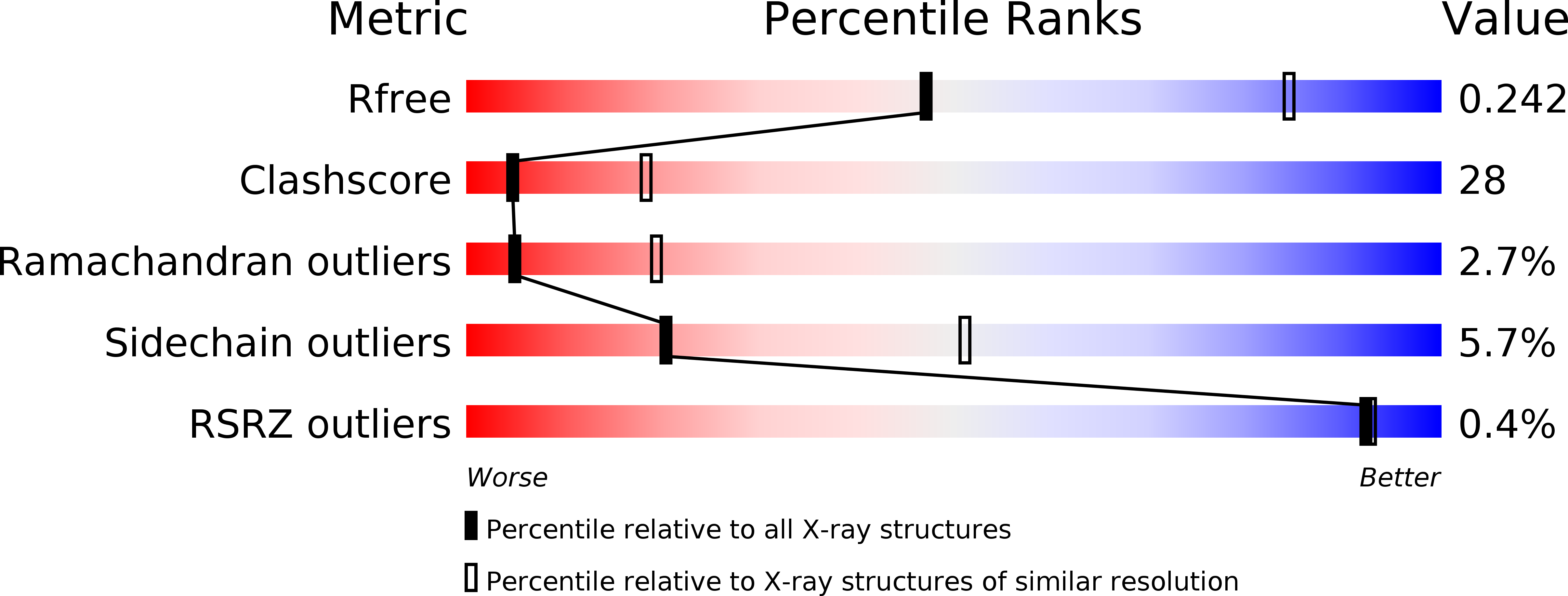1NRX validation report