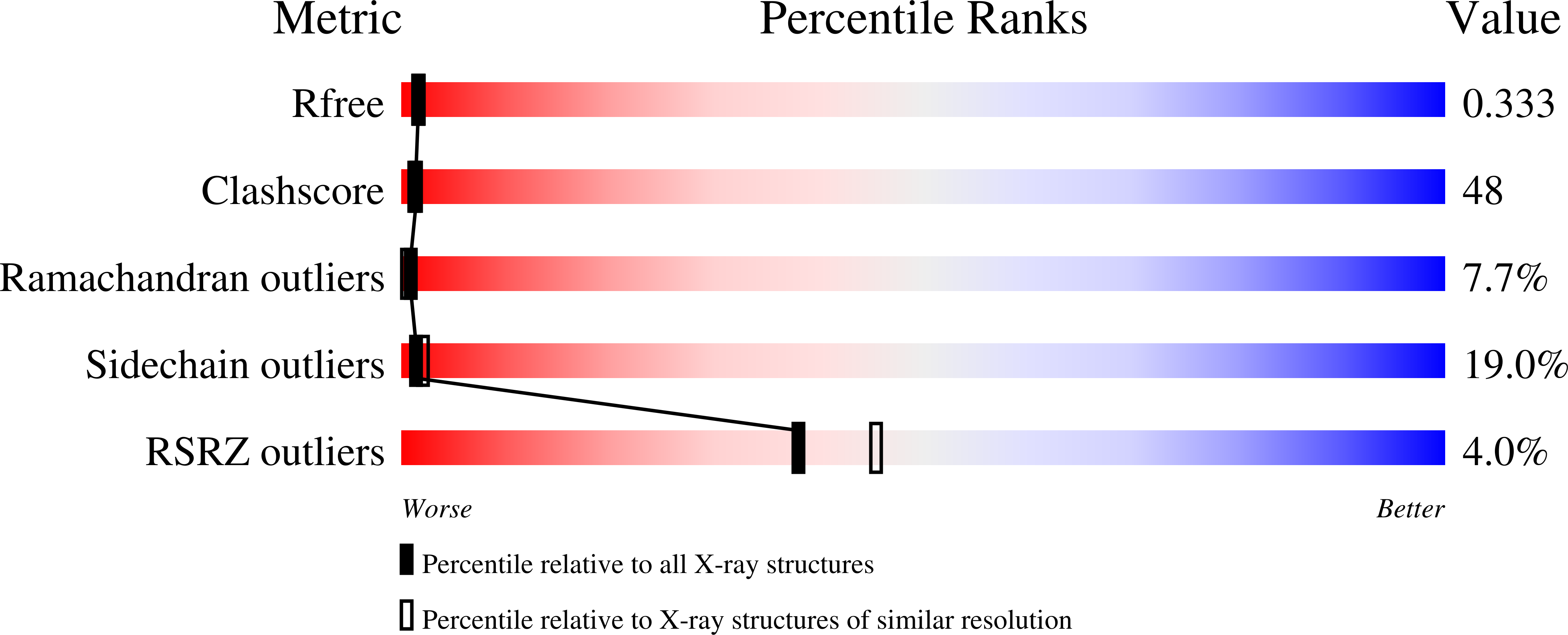 1SMJ validation report