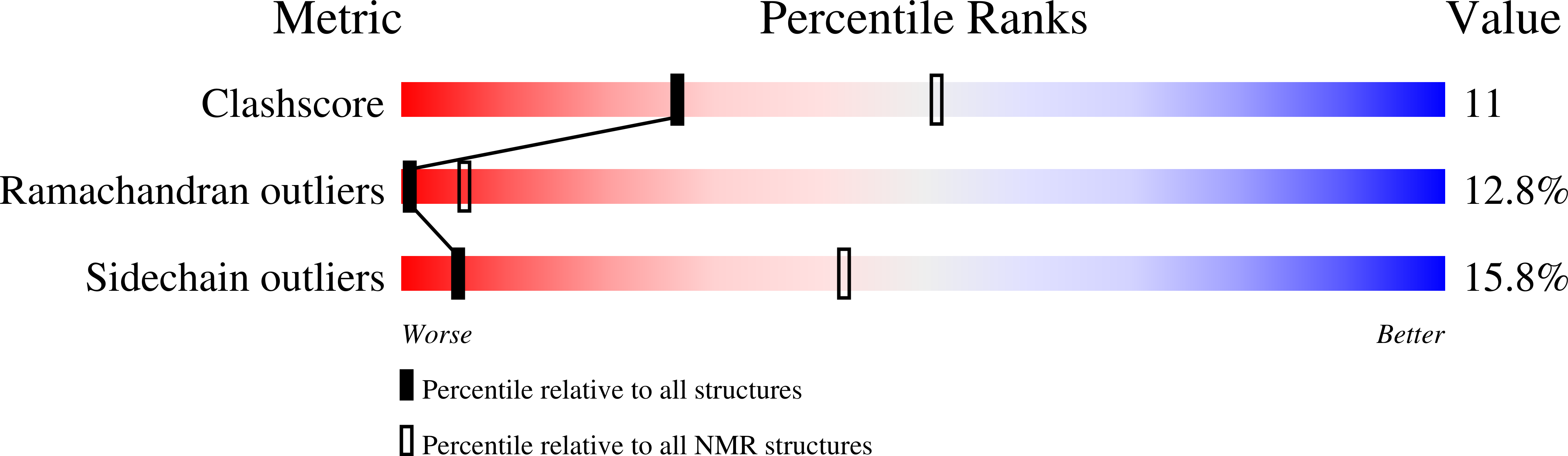 1XGL validation report