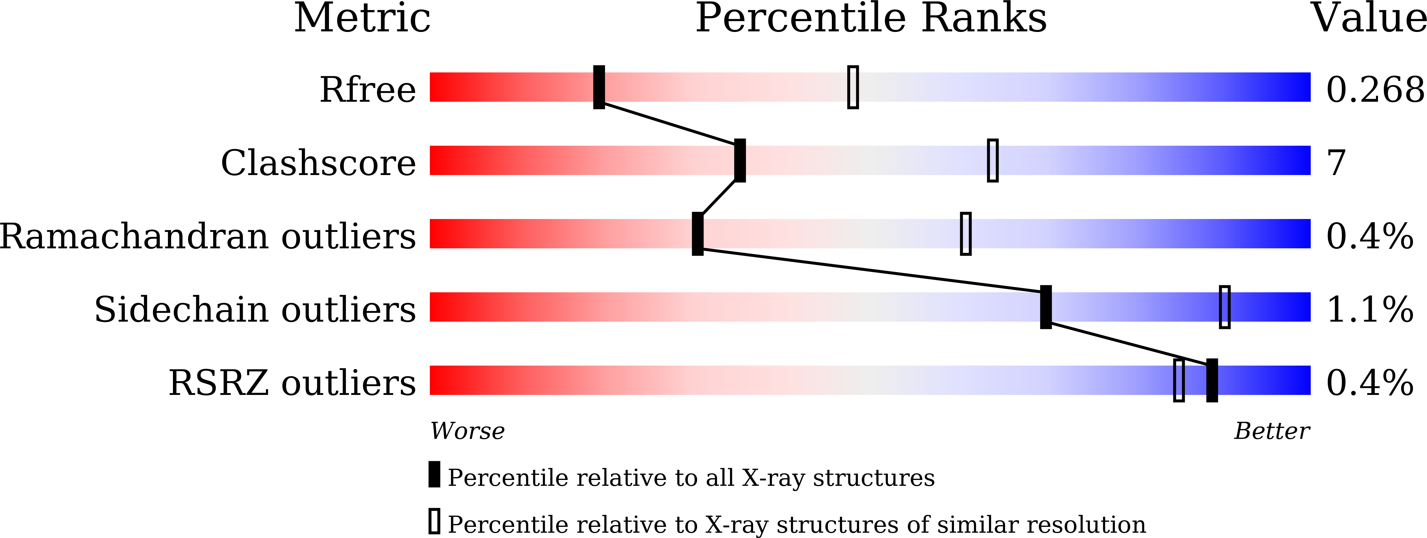21JI validation report