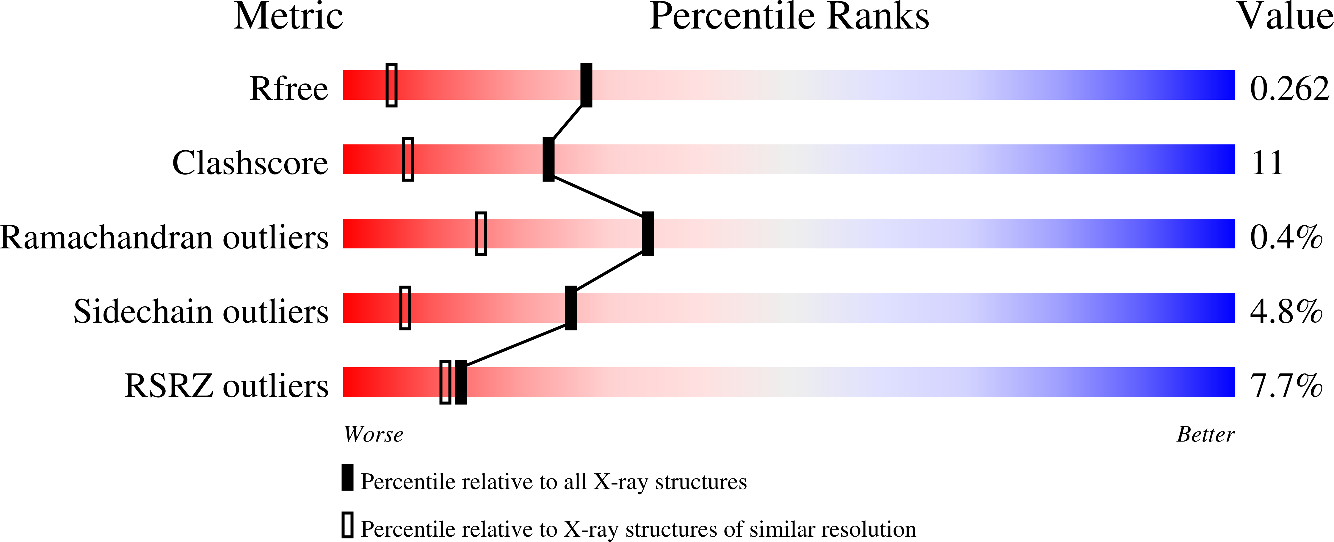 3MJT validation report