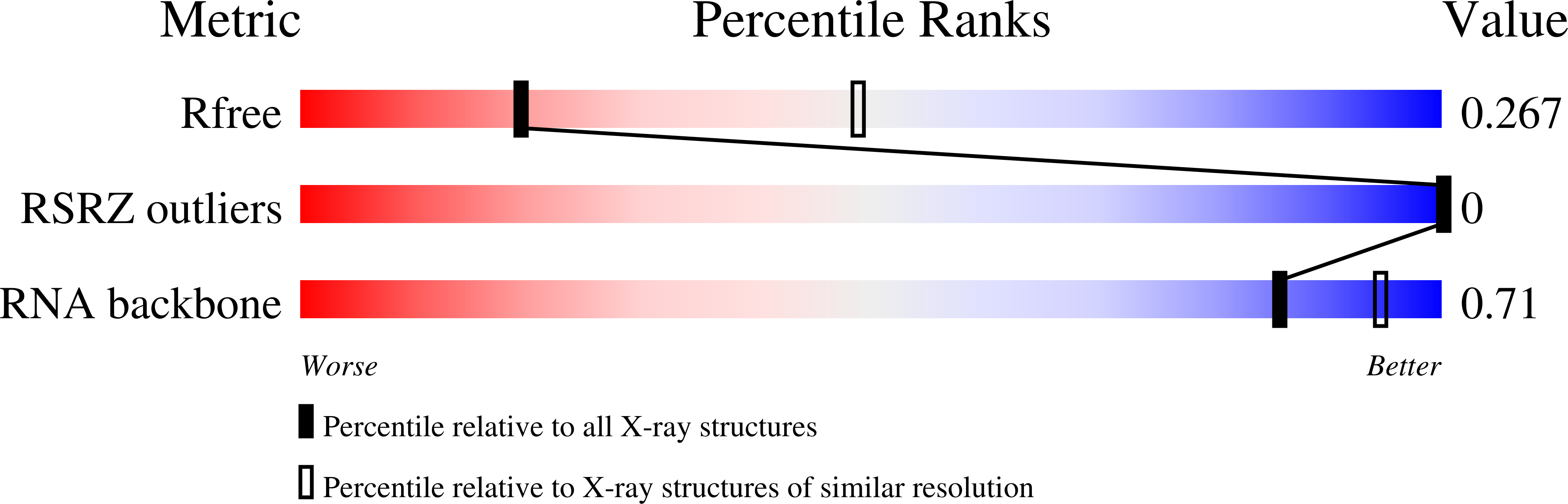 8AMM validation report