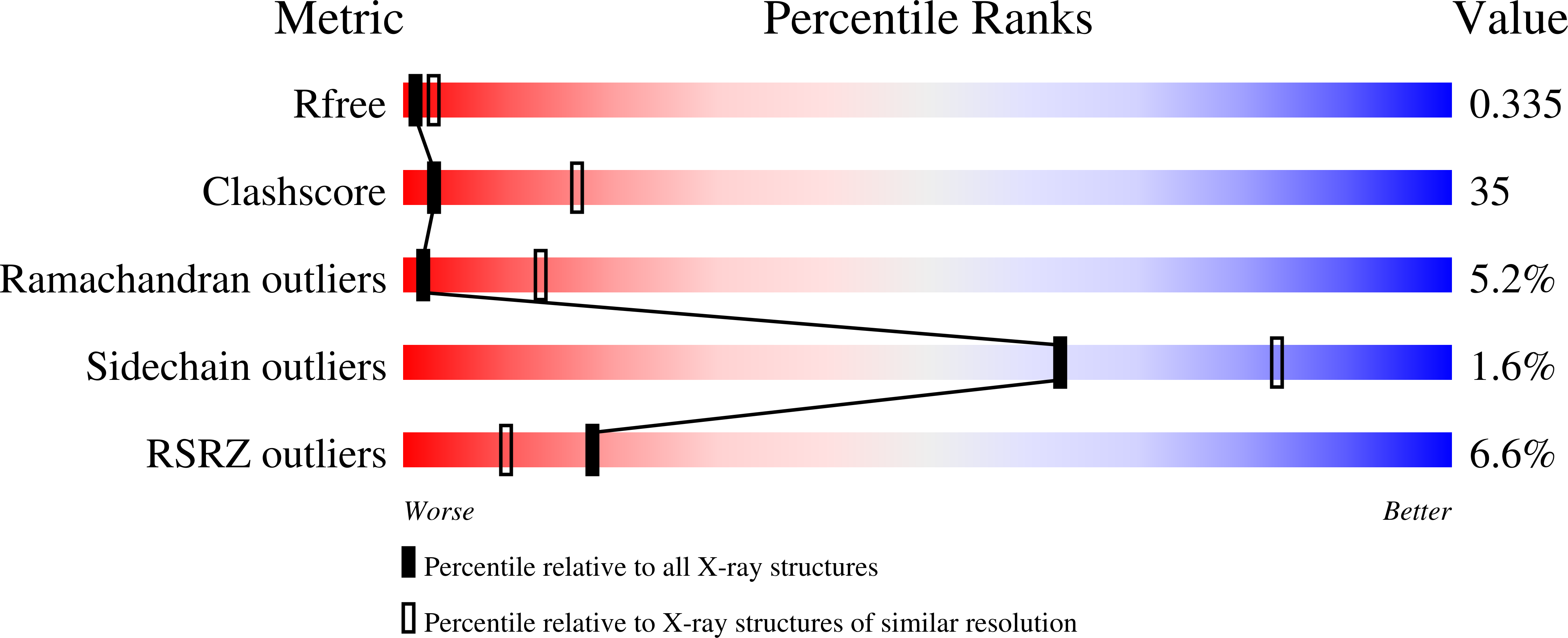 8ETN validation report