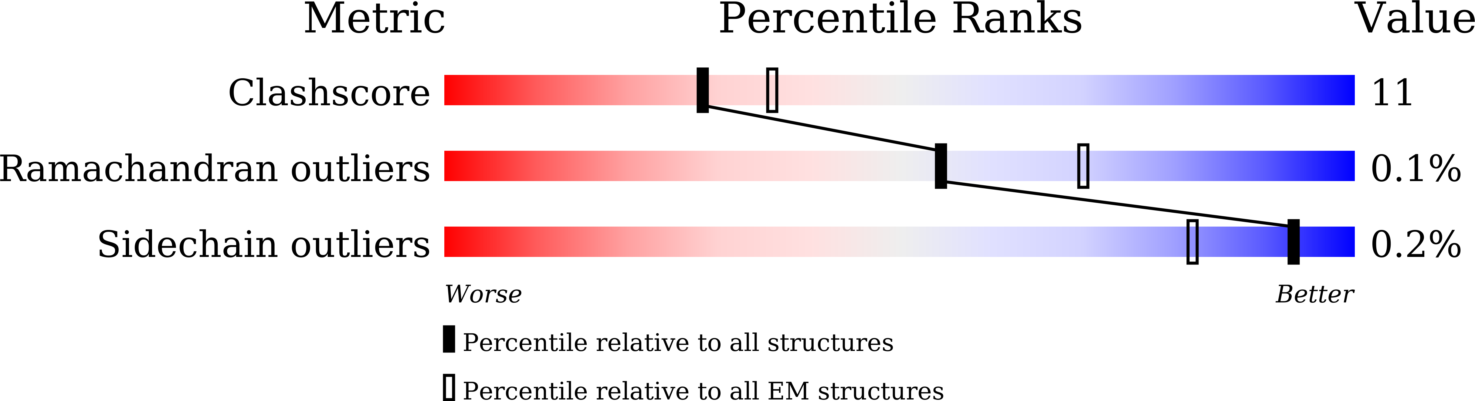 8J4T validation report