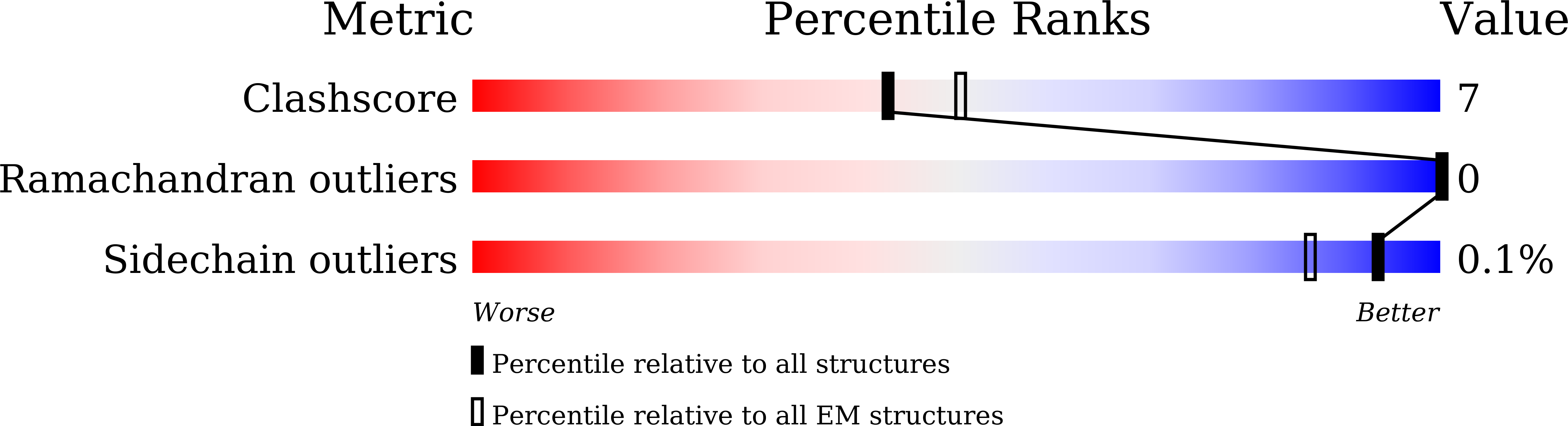 8JAR validation report