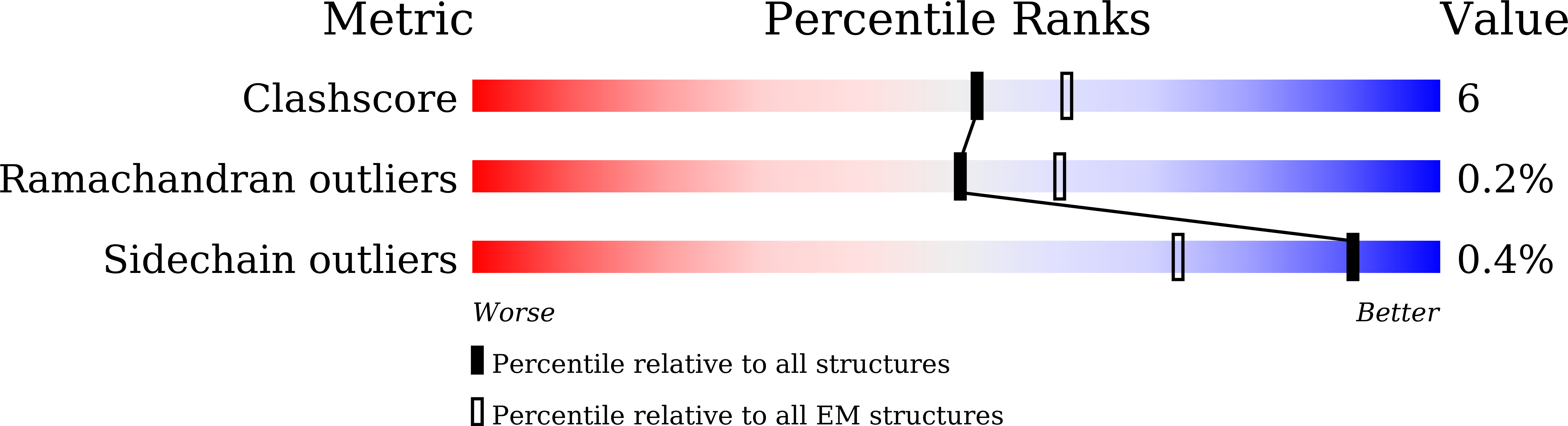8JYU validation report