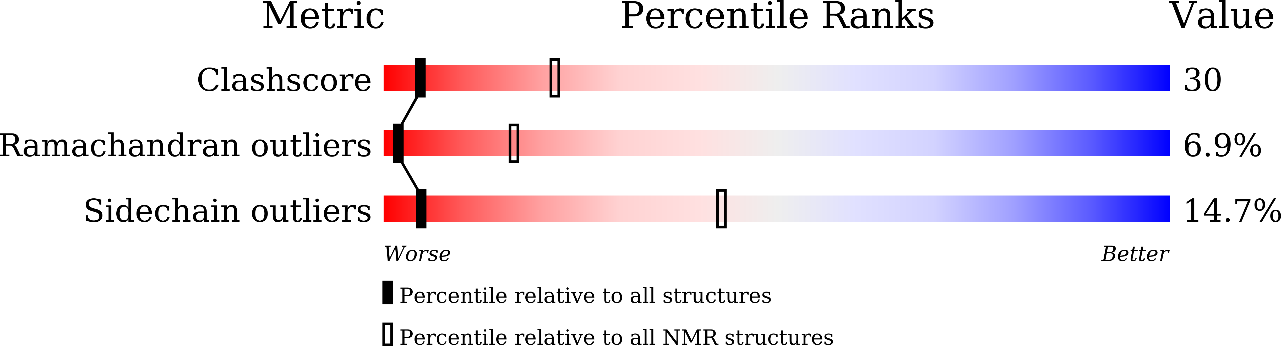 8KH1 validation report