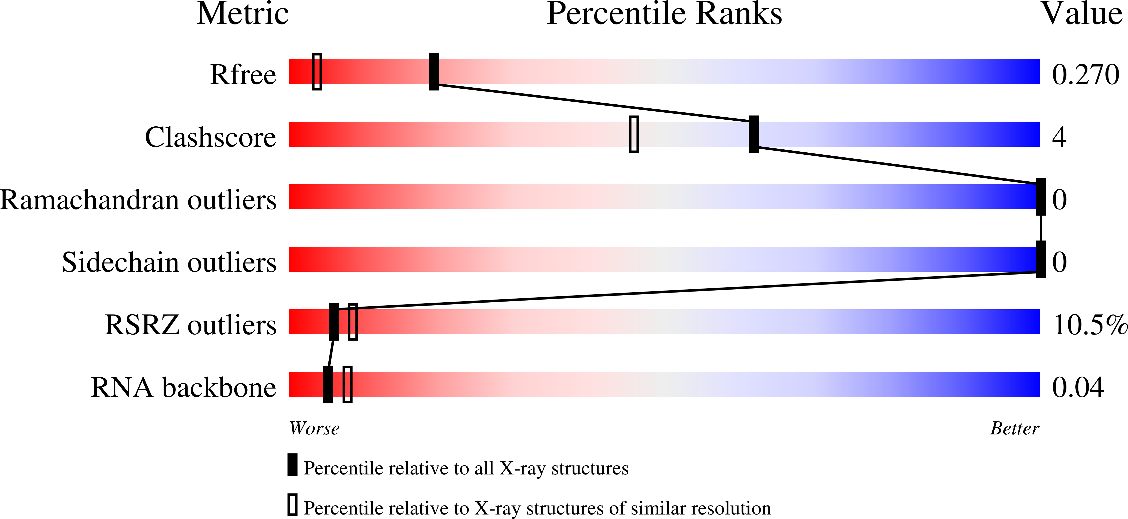 8QJK validation report
