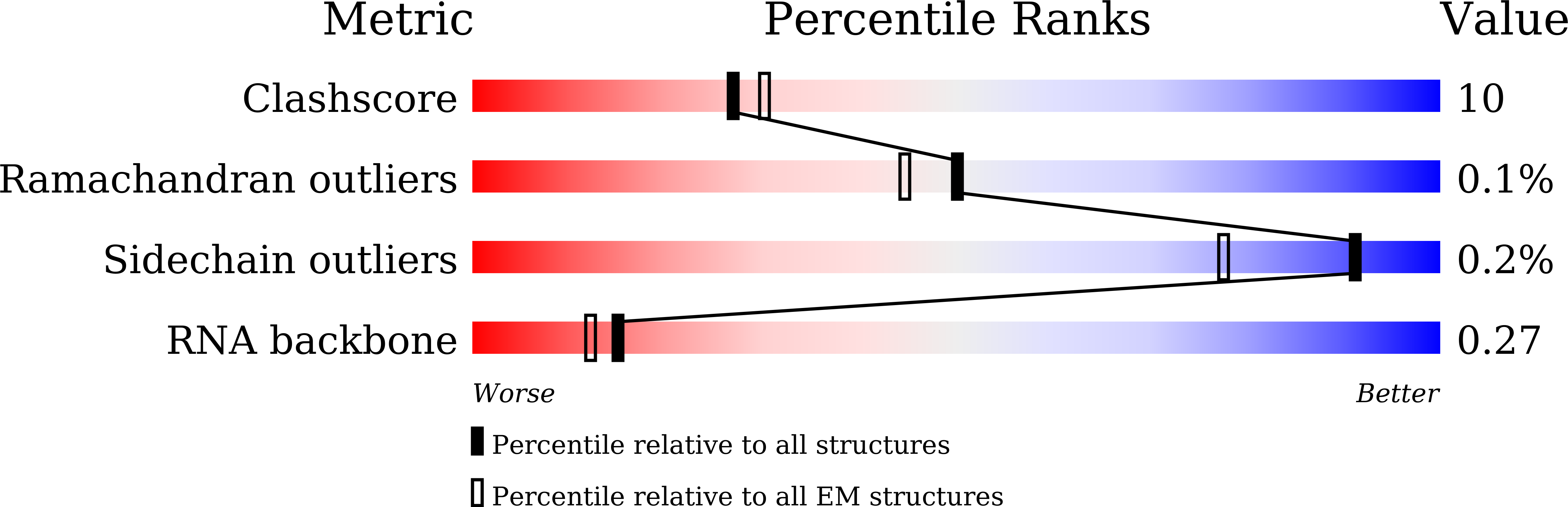 8XJW validation report