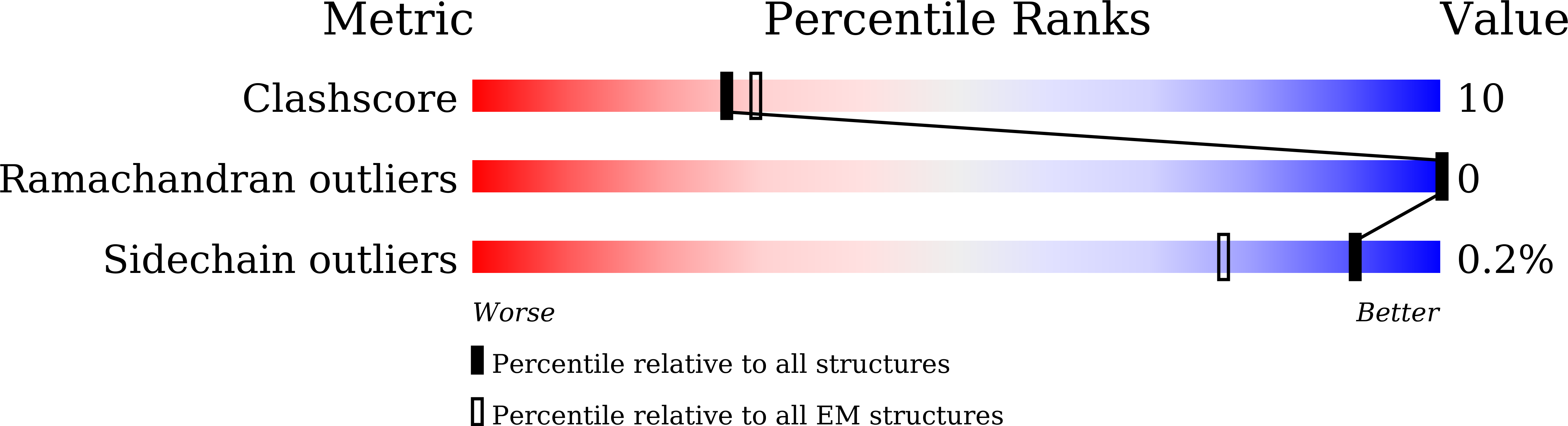 8XUY validation report