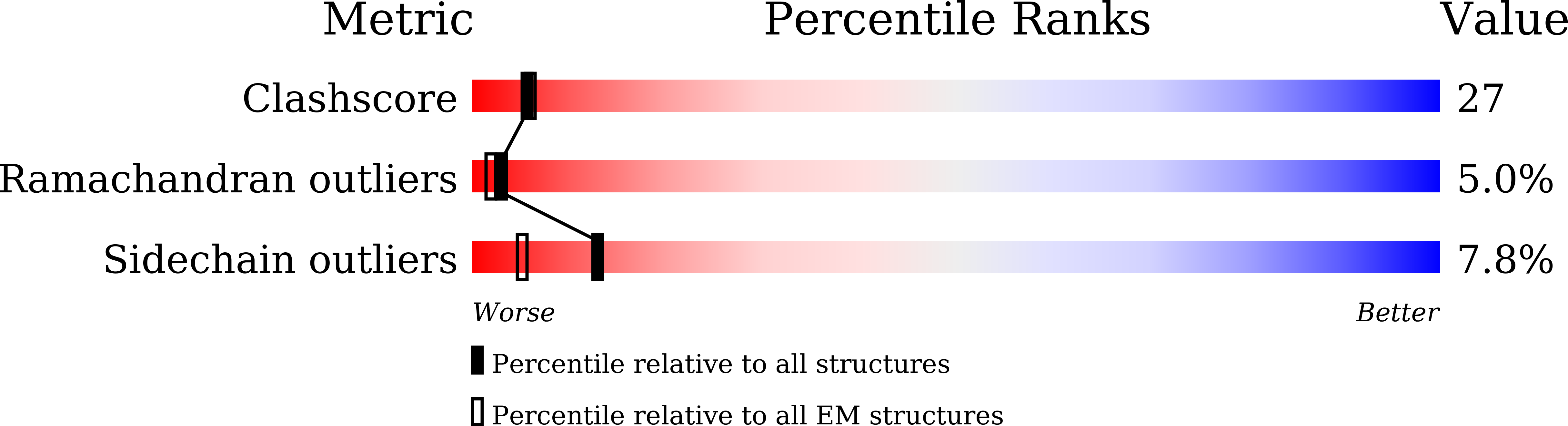 8YYU validation report