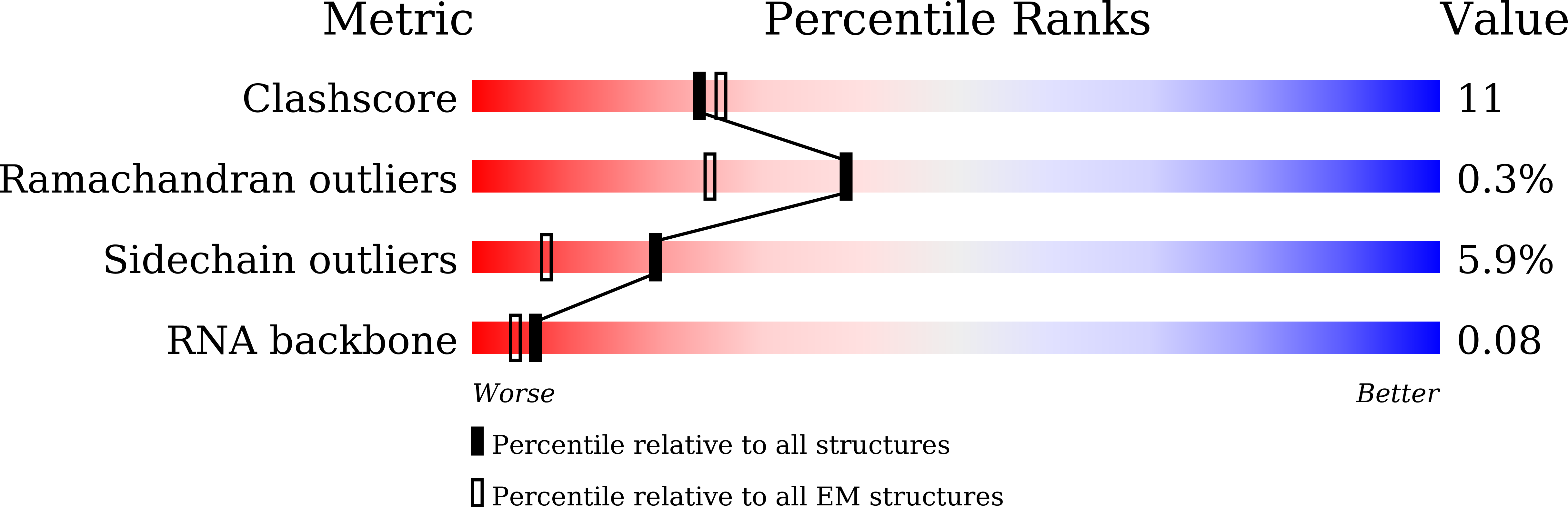 9JXS validation report